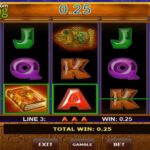Apakah Promo Slot Online Benar-benar Menguntungkan?